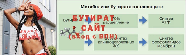 прущая мука Верея